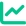 Más ventas